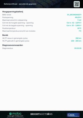 Audi e-tron 50 quattro edition 71 kWh 313pk 2020 (Origineel-NL + 1e eigenaar), J-948-HF