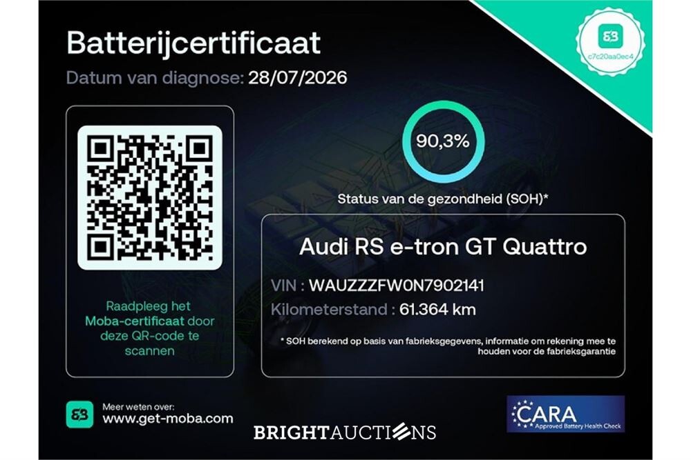 Audi e-tron RS93 RS 93 kWh 2022 (Origineel-NL), R-186-BG