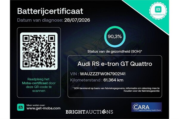 Audi e-tron RS93 RS 93 kWh 2022 (Origineel-NL), R-186-BG