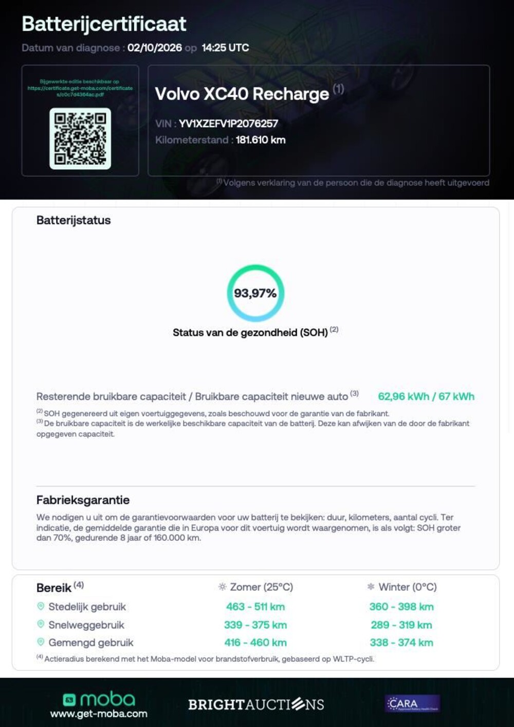Volvo XC40 Recharge Plus 231pk 2023 (Original-NL + 1st owner), S-874-ZR SOH report