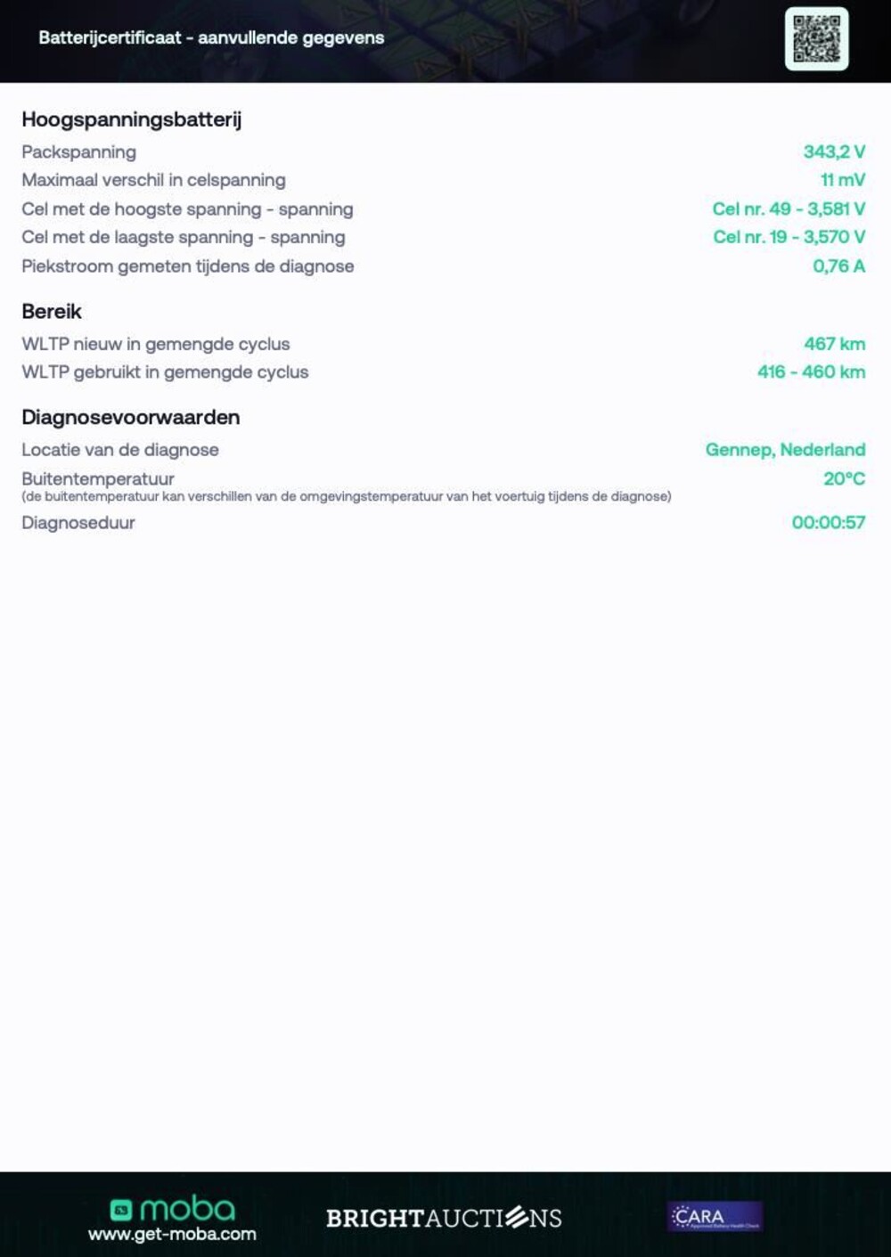 Volvo XC40 Recharge Plus 231pk 2023 (Original-NL + 1st owner), S-874-ZR SOH report