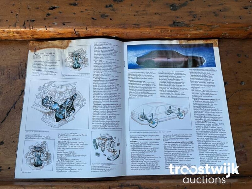 Renault 25 V6 Injection Auto