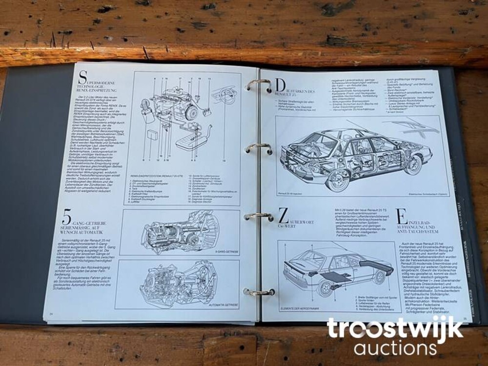 Renault 25 V6 Injection Auto