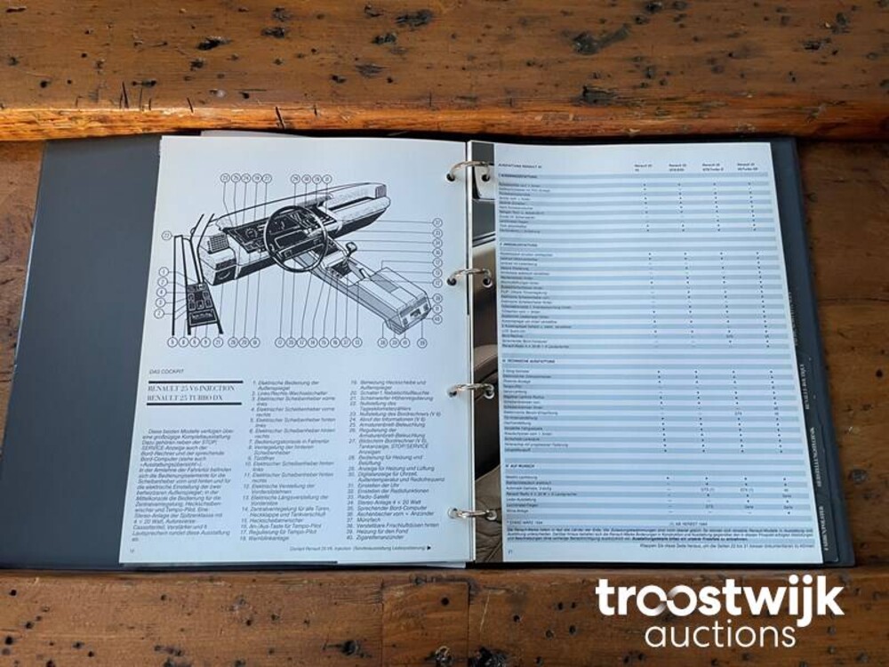 Renault 25 V6 Injection Auto