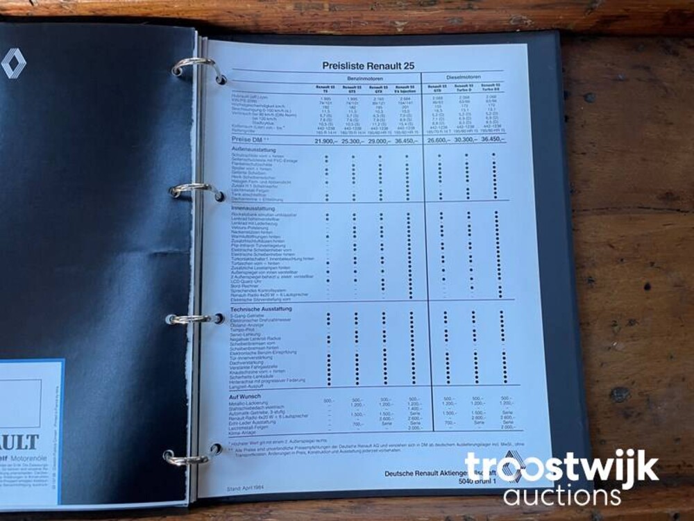 Renault 25 V6 Injection Auto