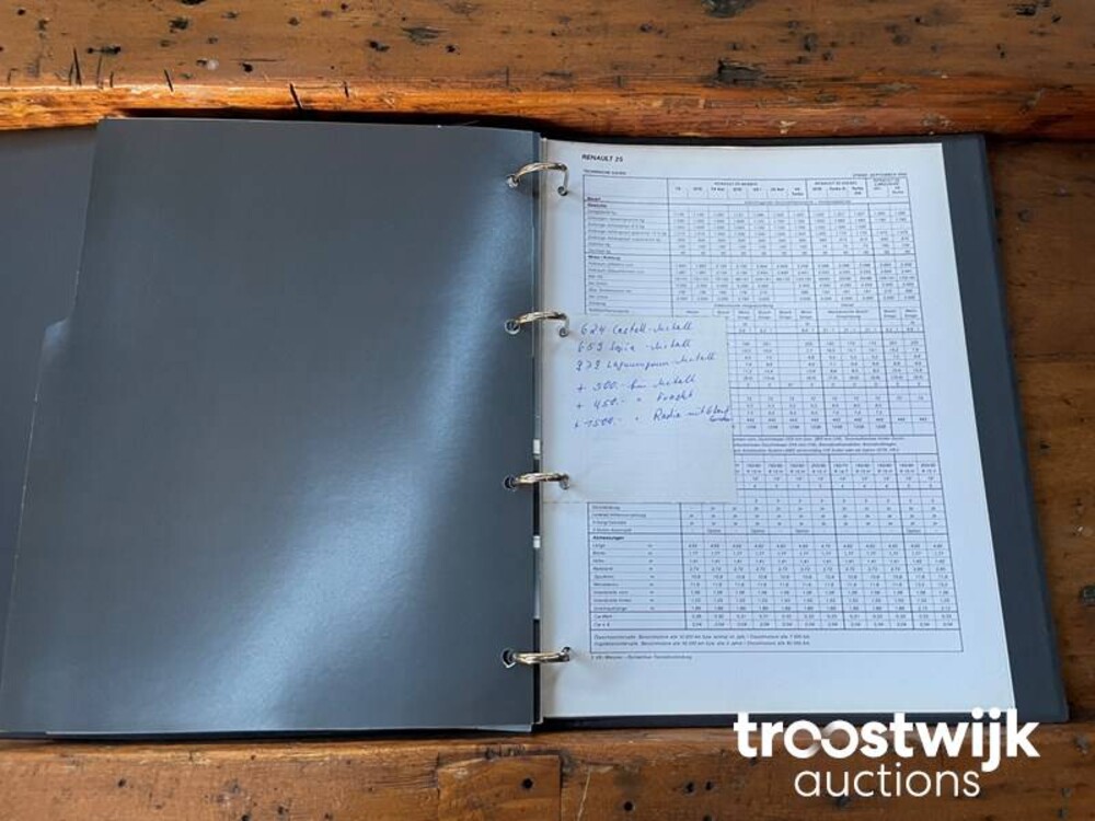 Renault 25 V6 Injection Auto