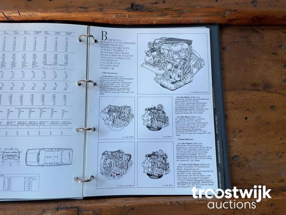 Renault 25 V6 Injection Auto