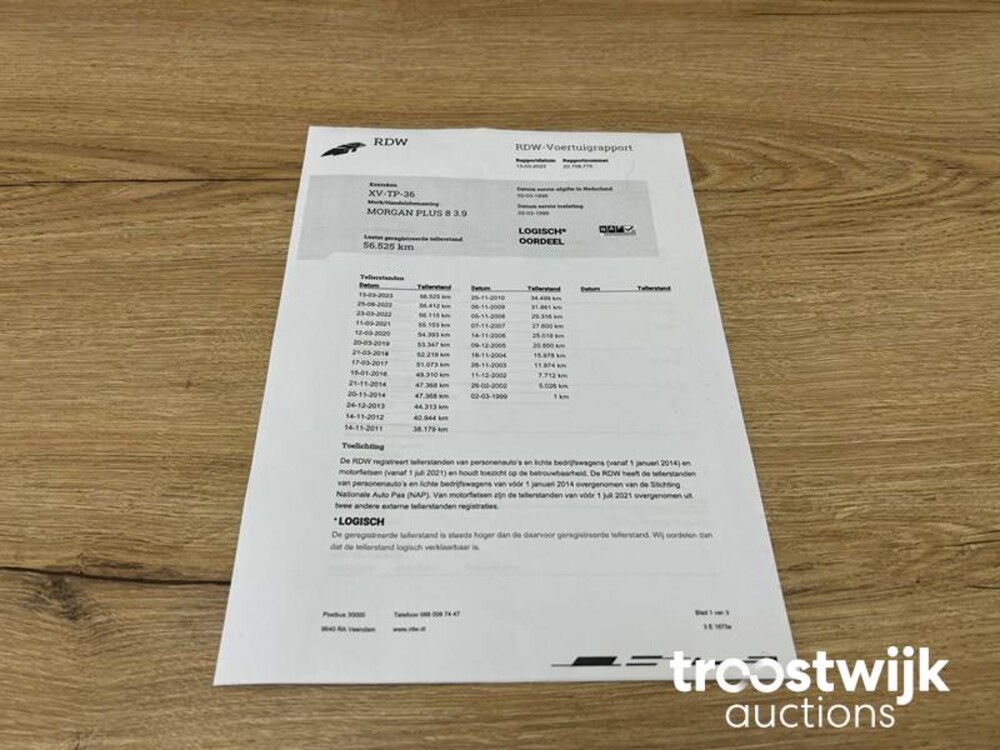 Morgan Plus 3.9 8 V8 2-seater  Car