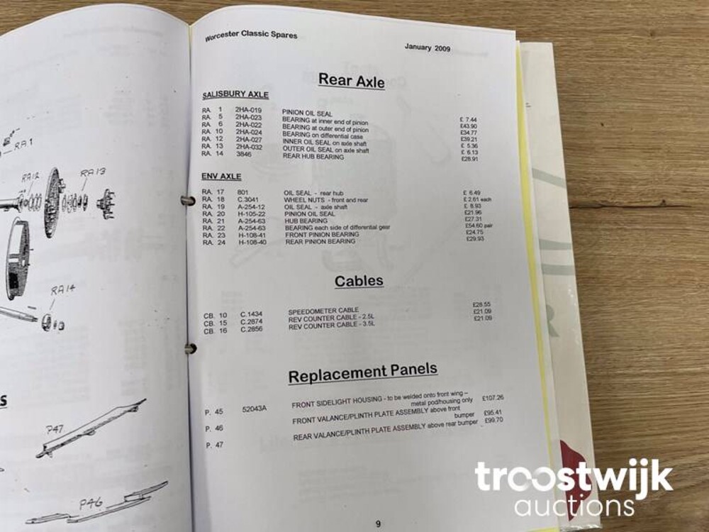 Jaguar Mark V MK5 DHC Auto
