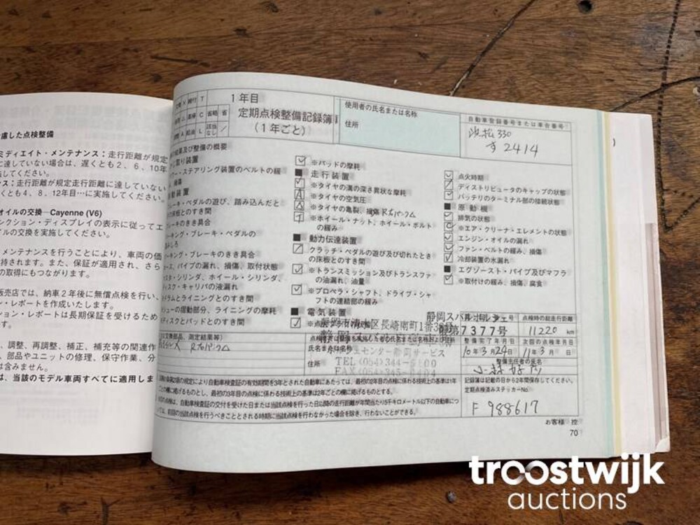 Porsche Cayenne  Turbo S 4.8 V8 Car