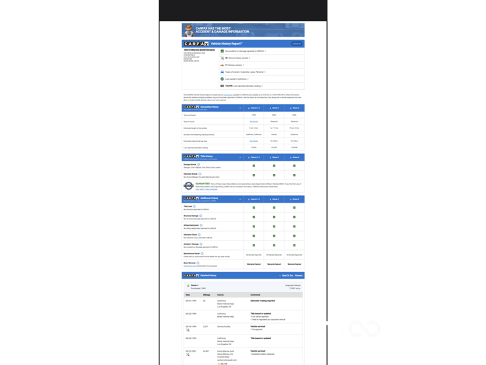 Porsche Boxster 986  Car