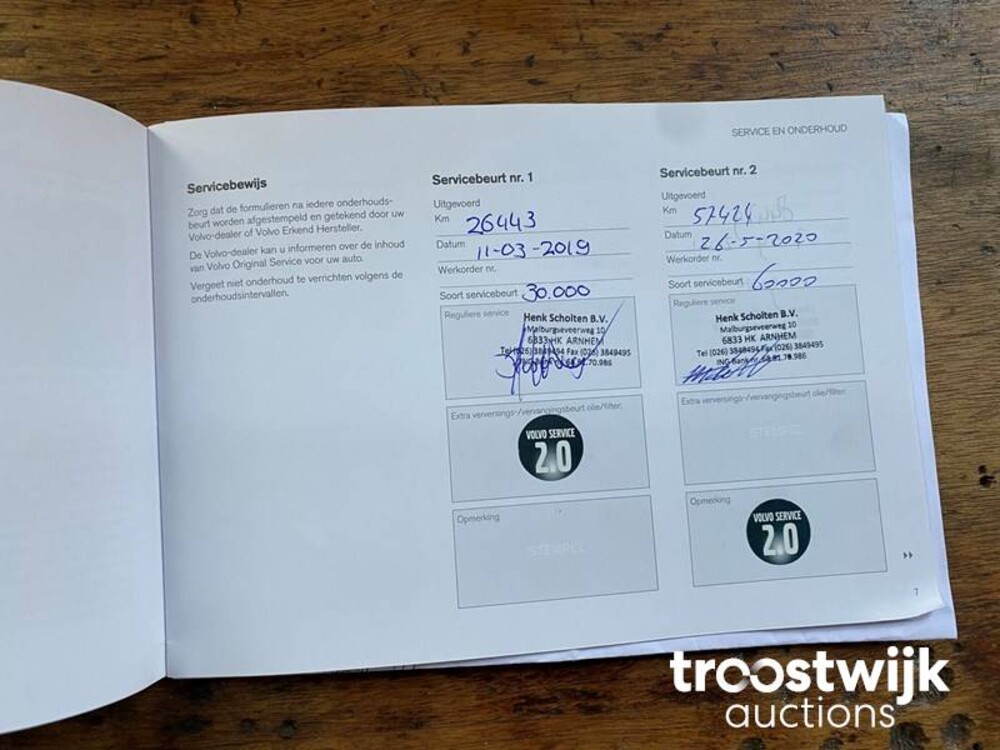 Volvo XC60 D5 2.0 AWD Inscription Car