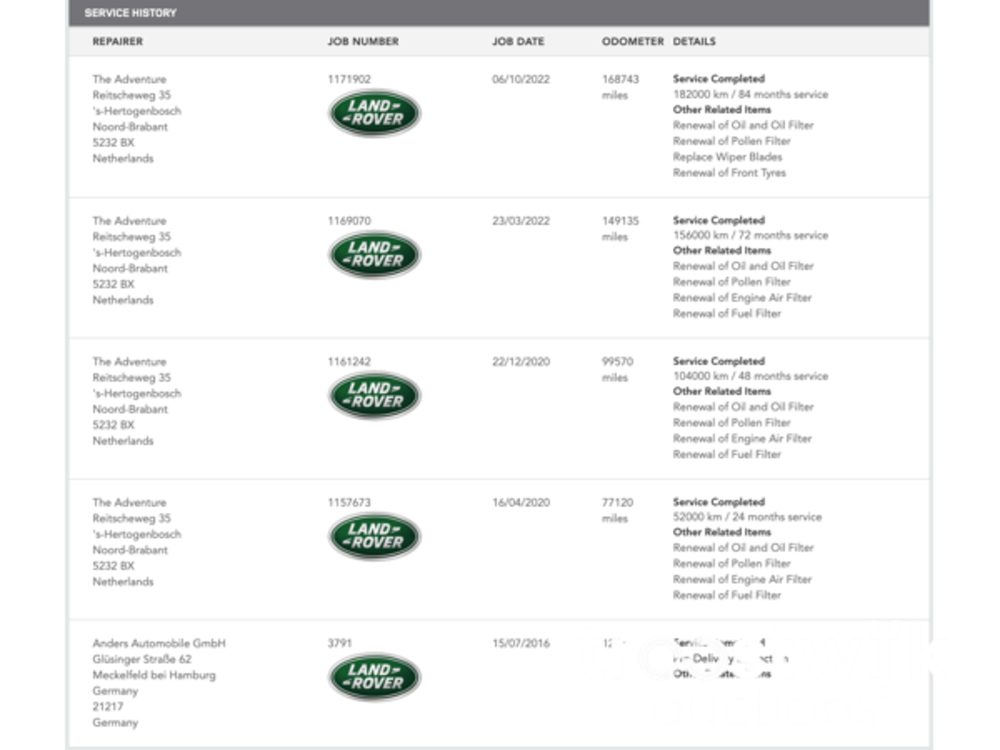 Land Rover Range Rover 4.4 SDV8 Autobiography 340pk 2016, NX-726-N