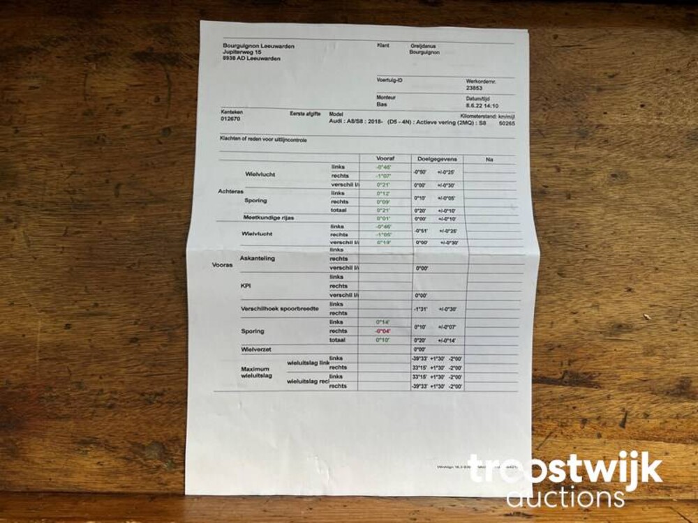 Audi S8 4.0 V8 Quattro 600 PS 2020 Neues Modell 