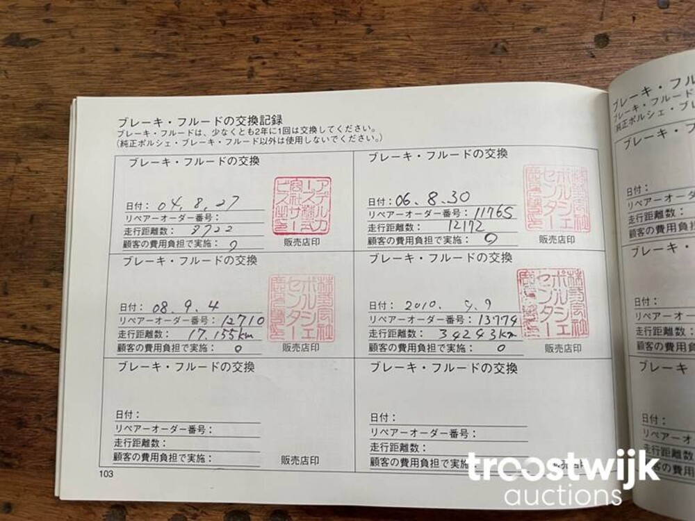 Porsche 911 996 Turbo 420pk 2001 -Youngtimer-