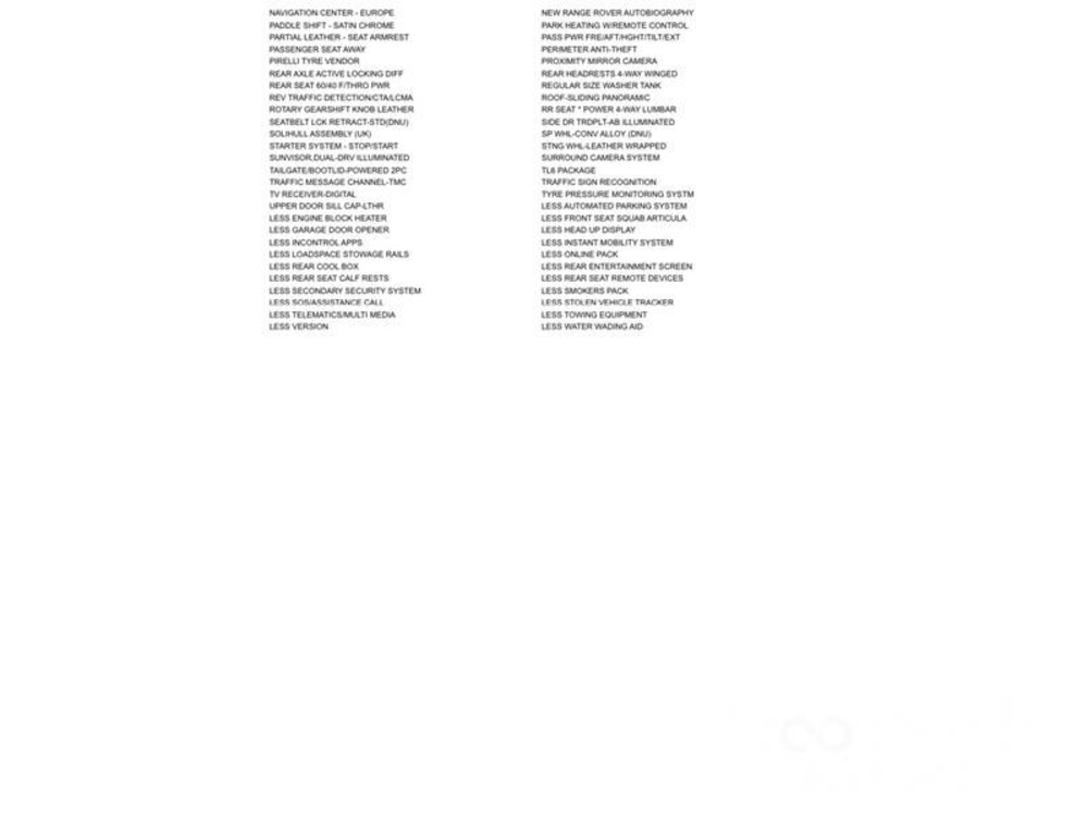 Land Rover Range Rover 5.0 V8 Autobiography 510hp 2014