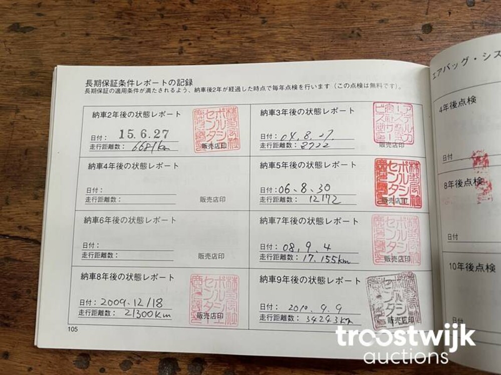 Porsche 911 996 Turbo 420pk 2001 -Youngtimer-