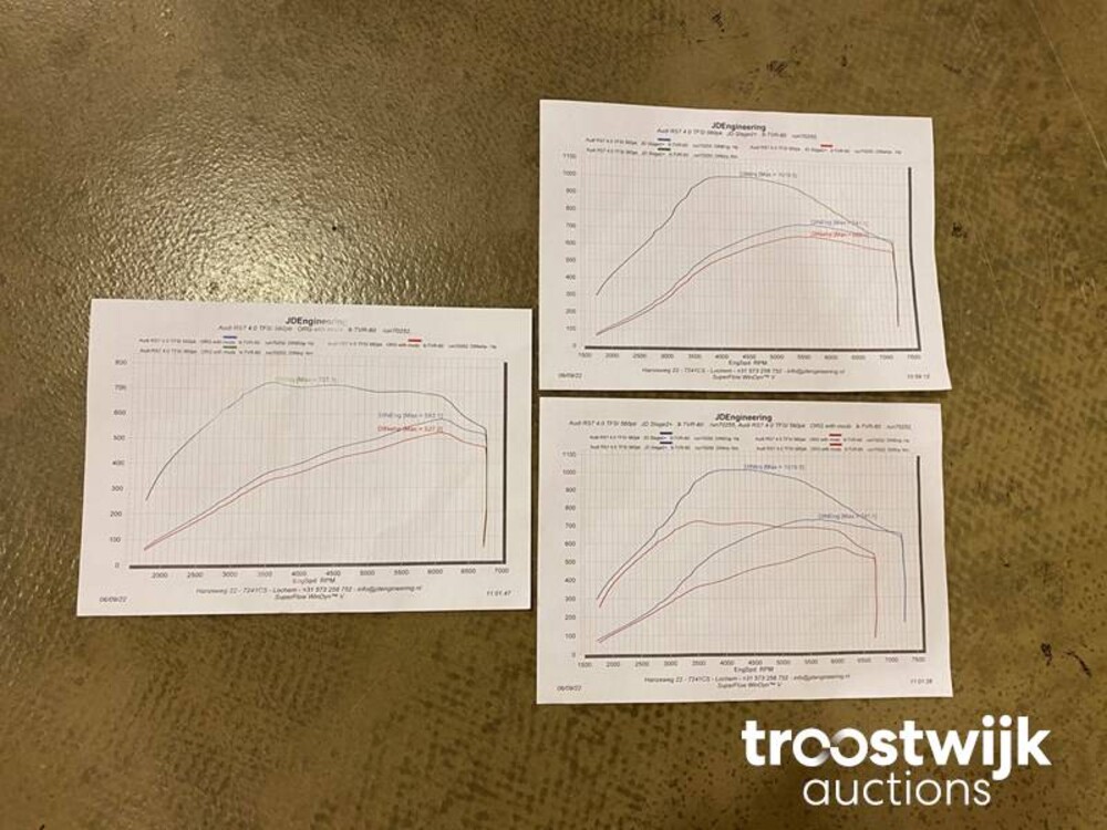 Audi RS7 Sportback 4.0 TFSI Quattro Pro Line plus 750 PS MTM Milltek 2013, 9-TVR-60