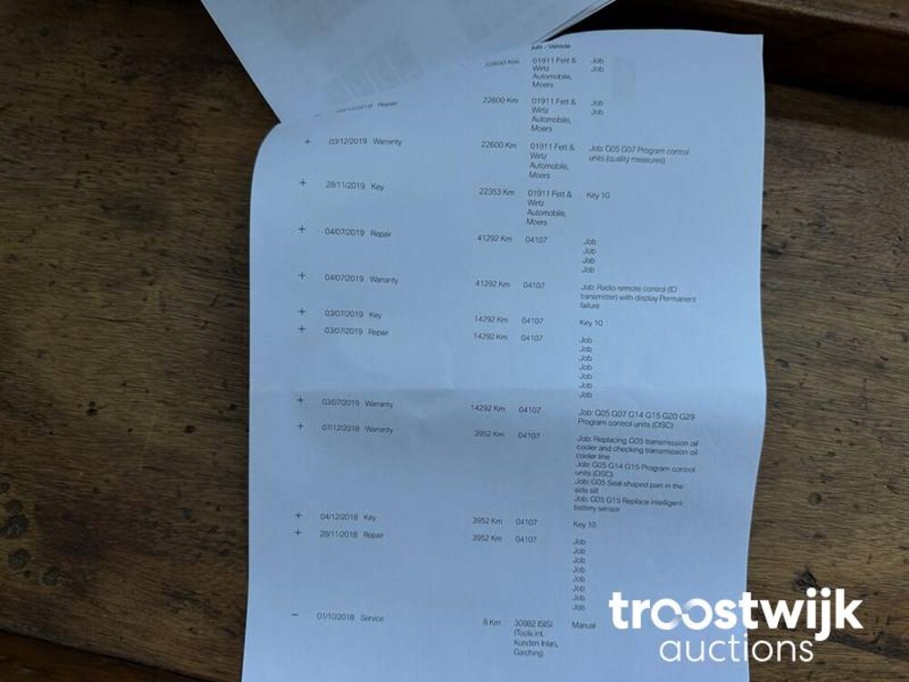 BMW X5 M-Sport xDrive40i High Executive 340pk 2018, S-428-KH