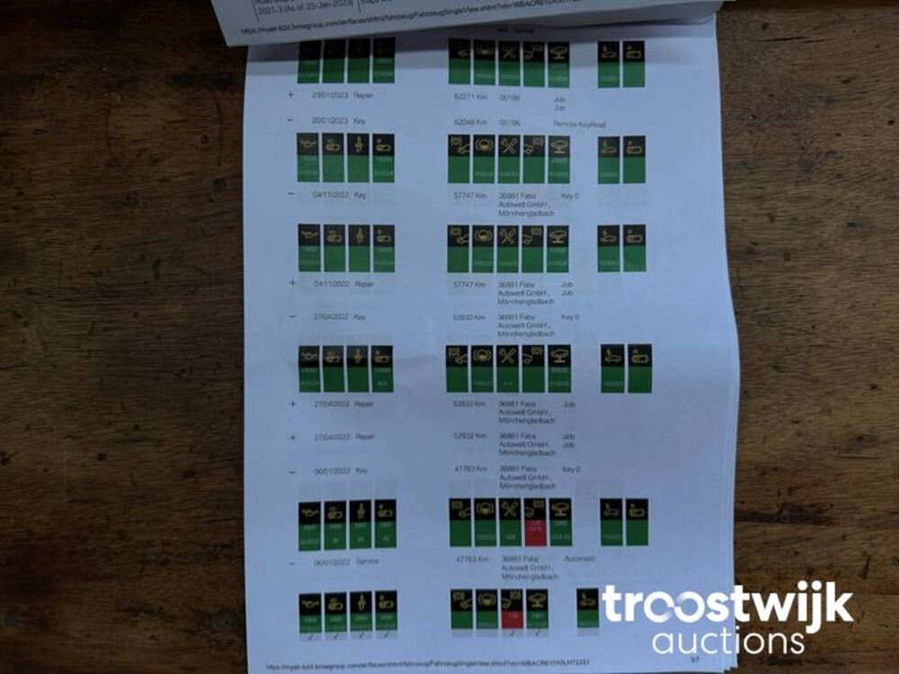 BMW X5 M-Sport xDrive40i High Executive 340pk 2018, S-428-KH