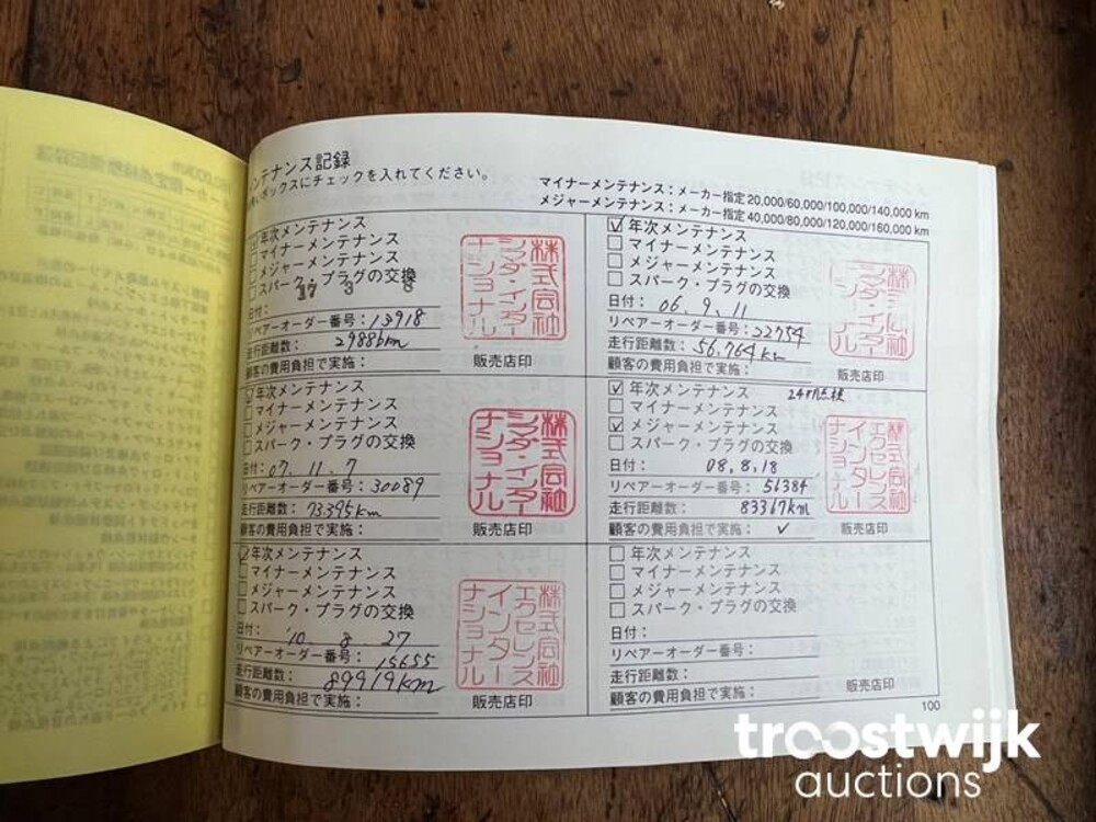 Porsche Boxster 986 2.7 -Facelift- 228pk 2003 -Youngtimer-