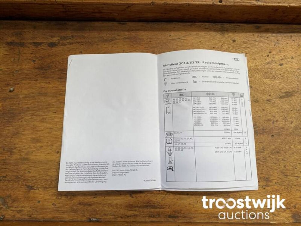 Audi RS7 Sportback 4.0 V8 TFSI Quattro Performance Pro Line Plus 605PS 2017, R-230-XL