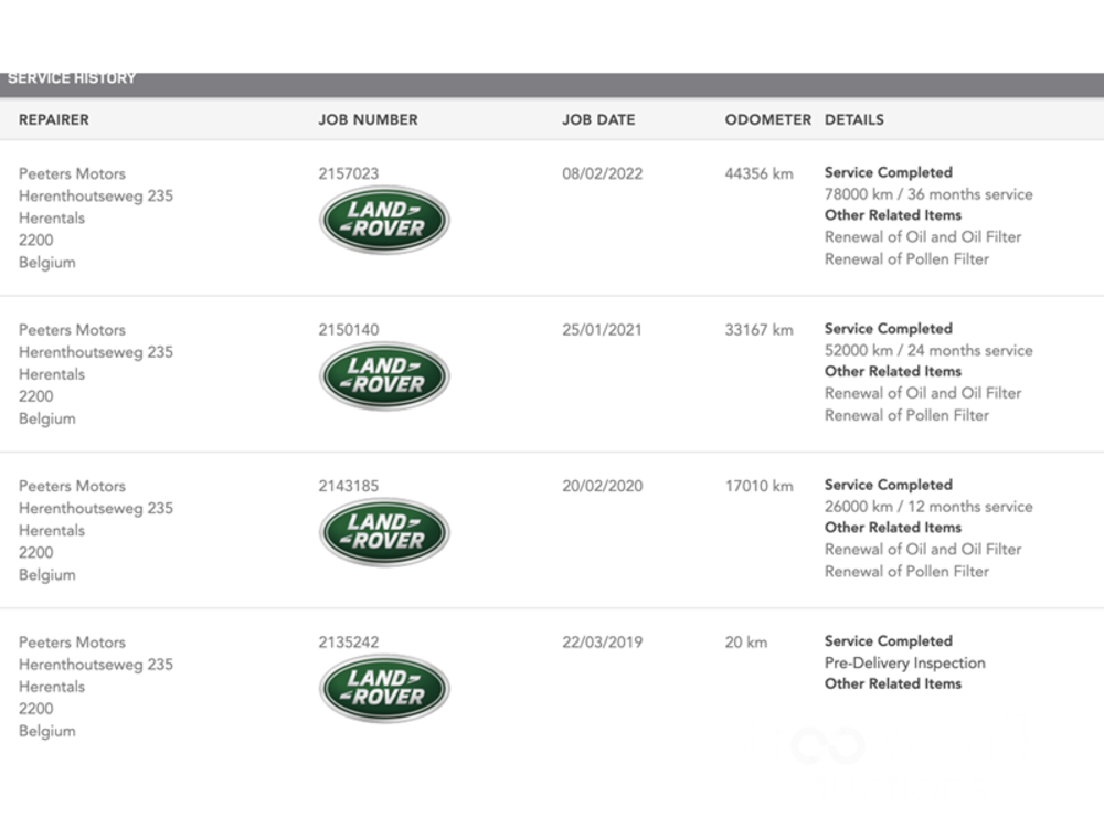 Land Rover Range Rover Vogue LWB Supercharged 386 PS 2019