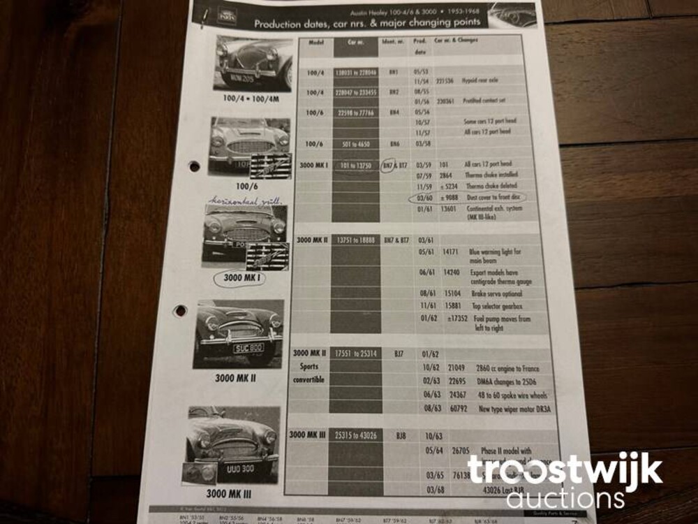 Austin Healey BN7 3000 MK 1 Cabriolet 125pk 1960, DH-76-27