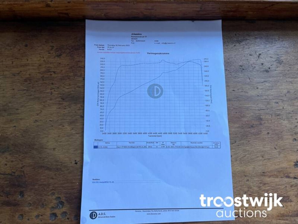 BMW 535i Hartge E34 5-serie 239 PS 1989, XV-93-JS