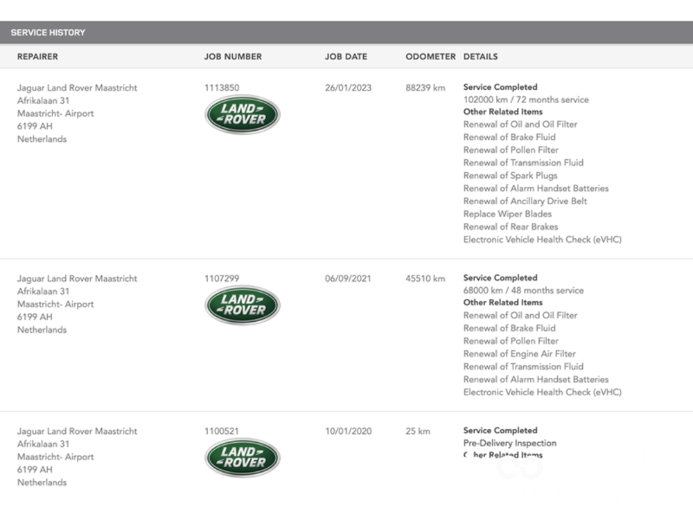 Land Rover Range Rover P400e LWB Vogue Car