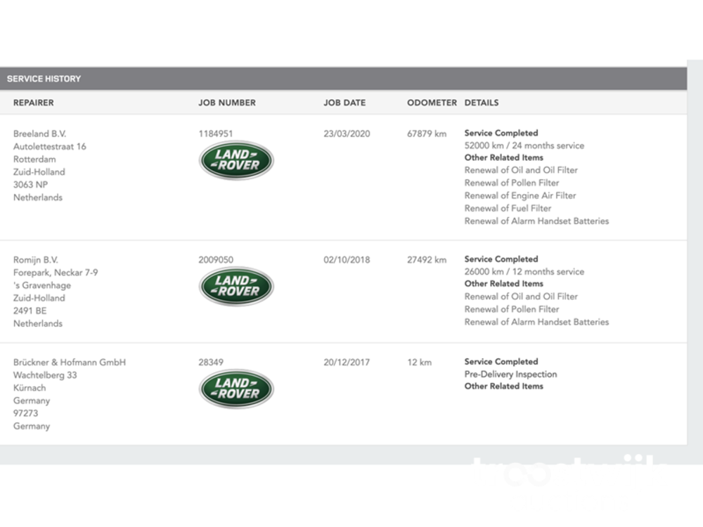 Land Rover Range Rover Sport 3.0 SDV6 Autobiography Dynamic 306hp 2018, TD-881-J