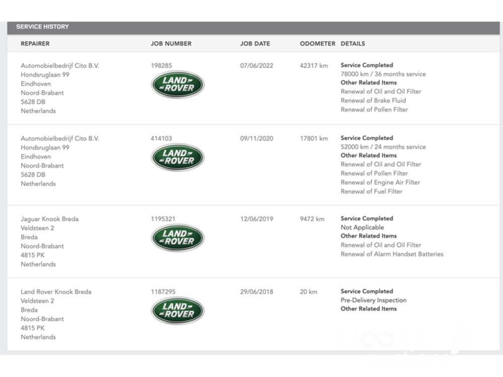 Land Rover Range Rover 4.4 SDV8 Autobiography 340hp 2018 -Orig. NL-, TF-481-Z