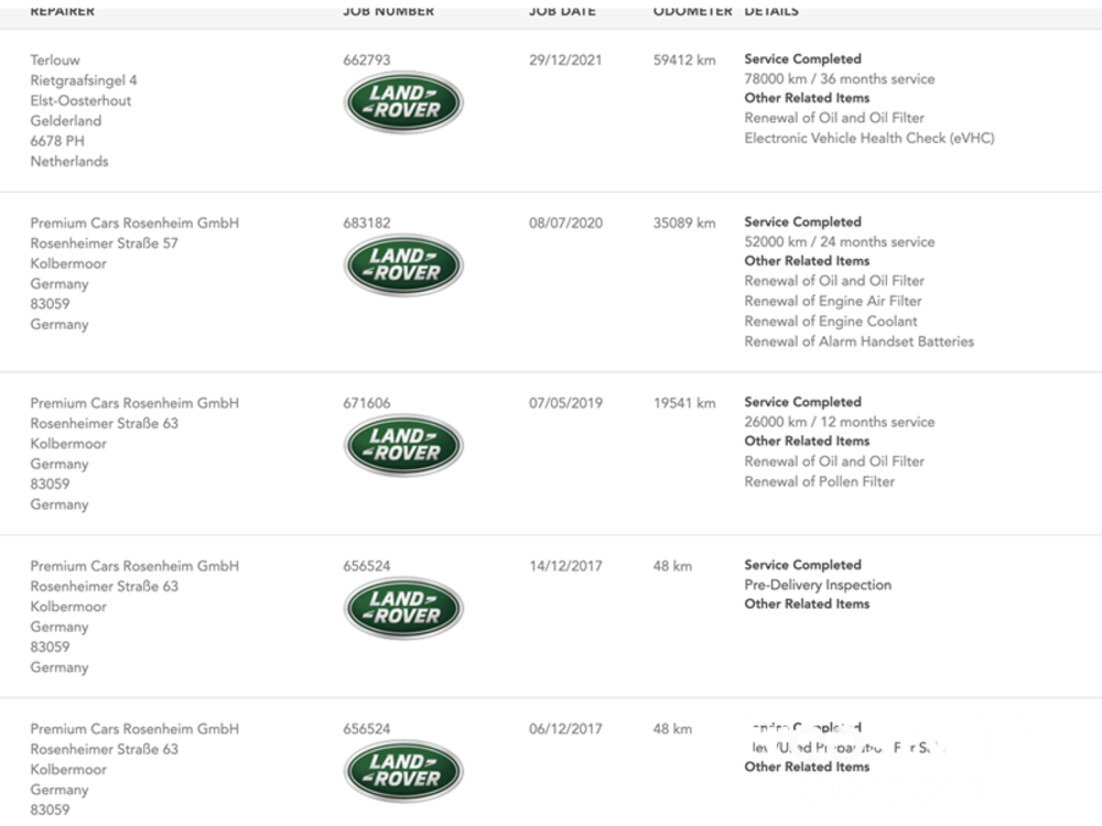 Land Rover Range Rover Velar I4 Turbo AWD R-Dynamic HSE Range Rover Velar 300hp 2017, L-295-FK