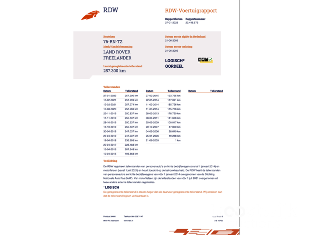 Land Rover Freelander Station Wagon V6 S 2.5 177PS 2005 -Org. NL-