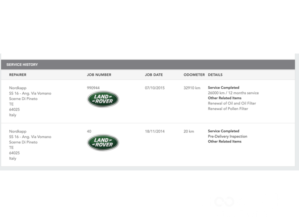 Land Rover Range Rover Sport 3.0 TDV6 HSE Dynamic 7-Persoons 249pk 2014, PT-007-H