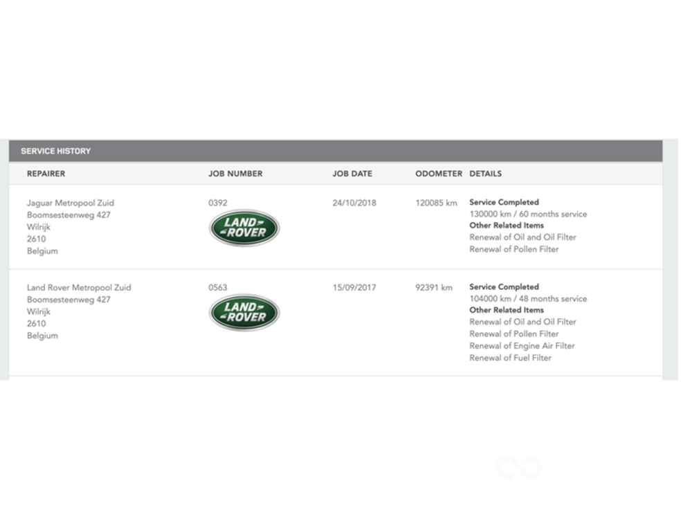 Land Rover Range Rover Vogue 4.4 V8 360pk 2014 