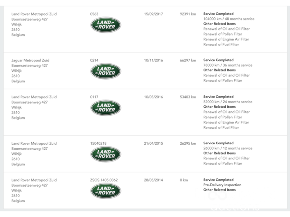 Land Rover Range Rover Vogue 4.4 V8 360pk 2014 