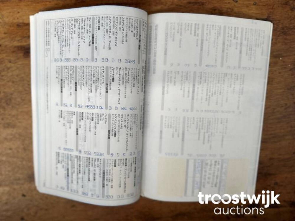 BMW 530i M-Sport Executive E60 258pk 2006 -Youngtimer-