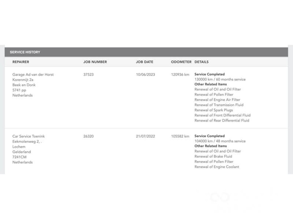 Land Rover Range Rover Sport SVR 5.0 V8 SC  575PS 2018 -Orig. NL-, SG-752-H