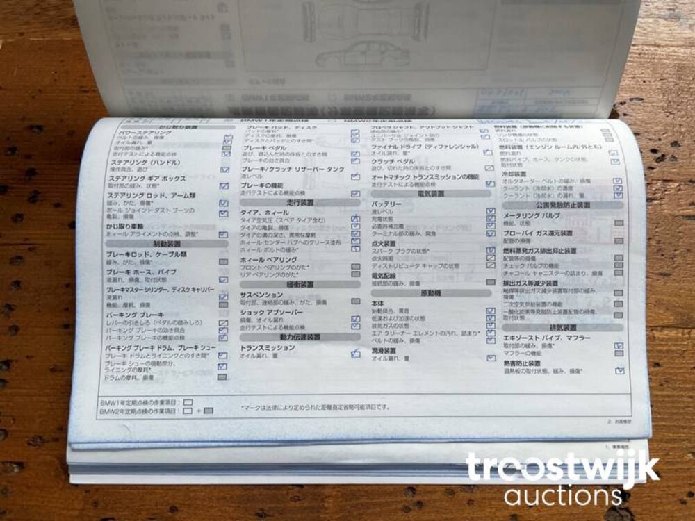 BMW 760Li E65 6.0 V12 445pk 2004