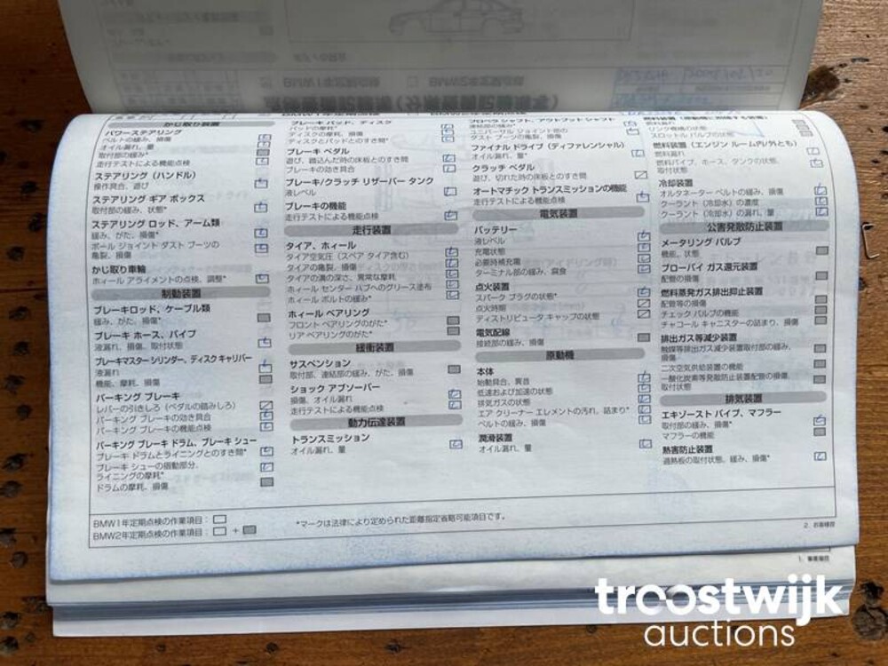 BMW 760Li E65 6.0 V12 445pk 2004