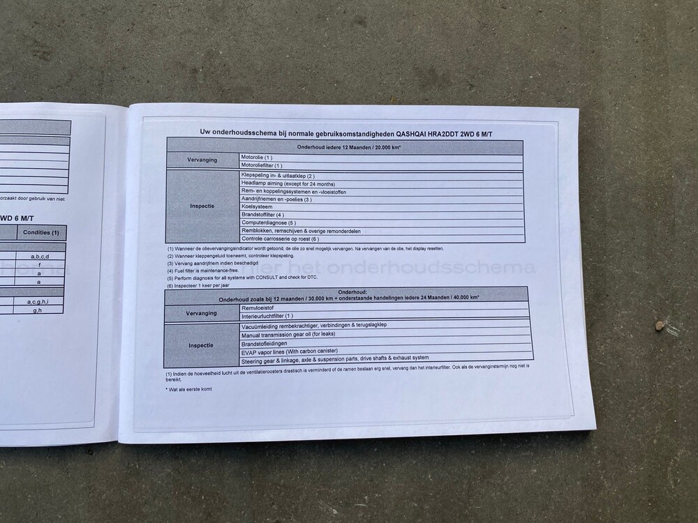 Nissan Qashqai Tekna 1.2 116hp 2014 -Orig. NL-, 5-XDF-29