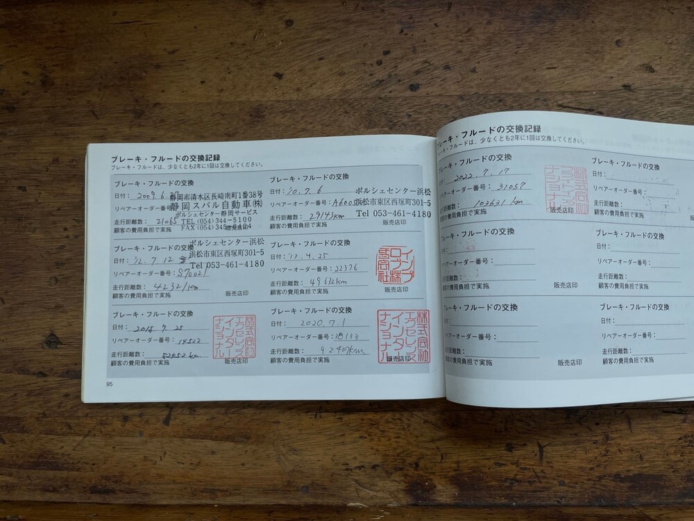 Porsche Boxster S 987 3.4 295PS 2007 -Youngtimer-