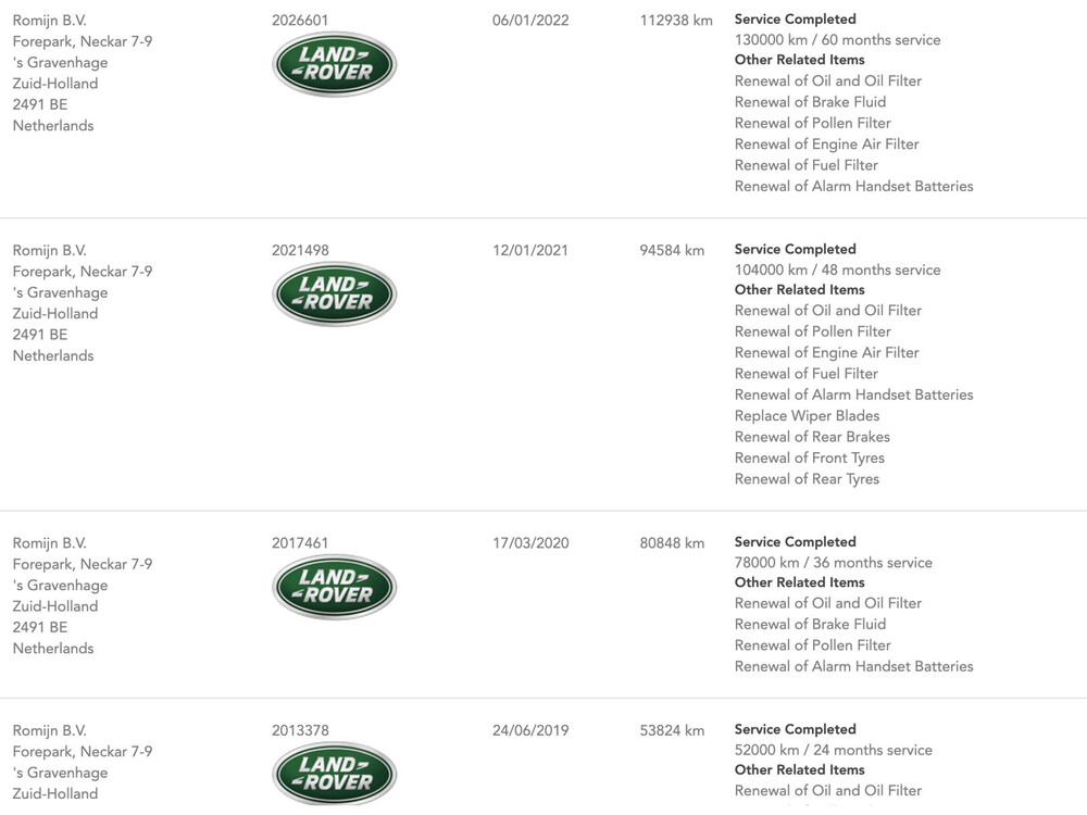 Land Rover Range Rover Velar 3.0 V6 AWD First Edition 300PS 2018, RP-270-X