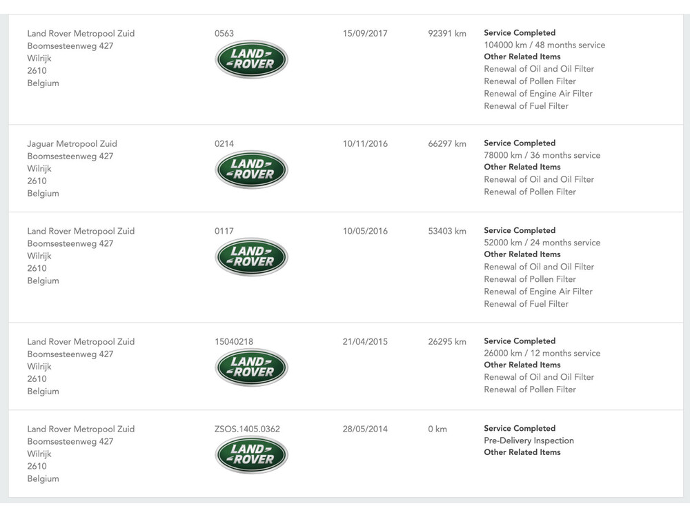 Land Rover Range Rover 4.4 SDV8 Vogue 340PS 2014 -GRAUES KENNZEICHEN-