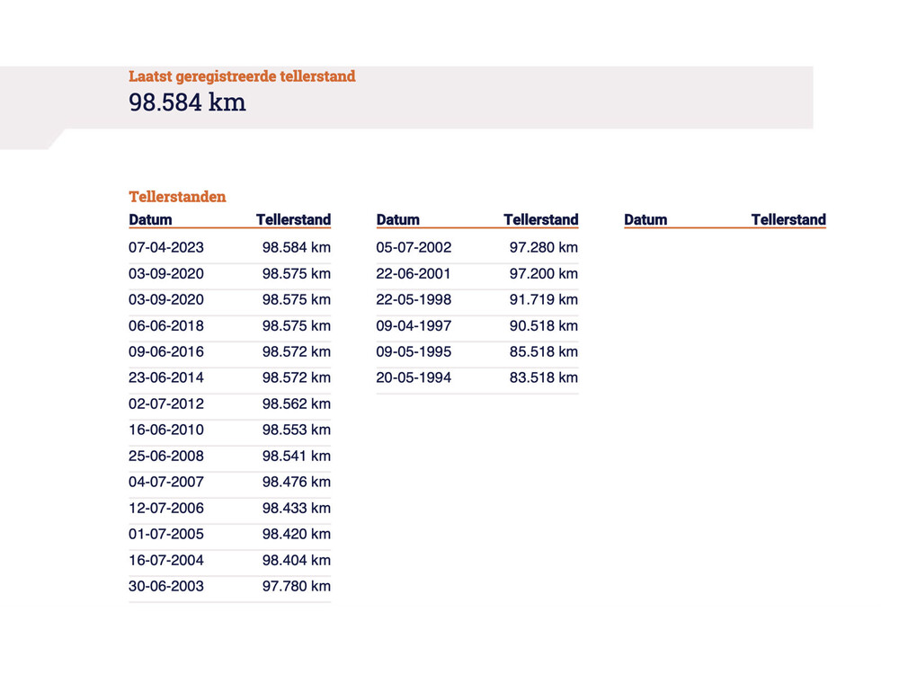 Mercedes-Benz 280SL Pagode W113 185PS 1970 SL Klasse, GT-72-KX