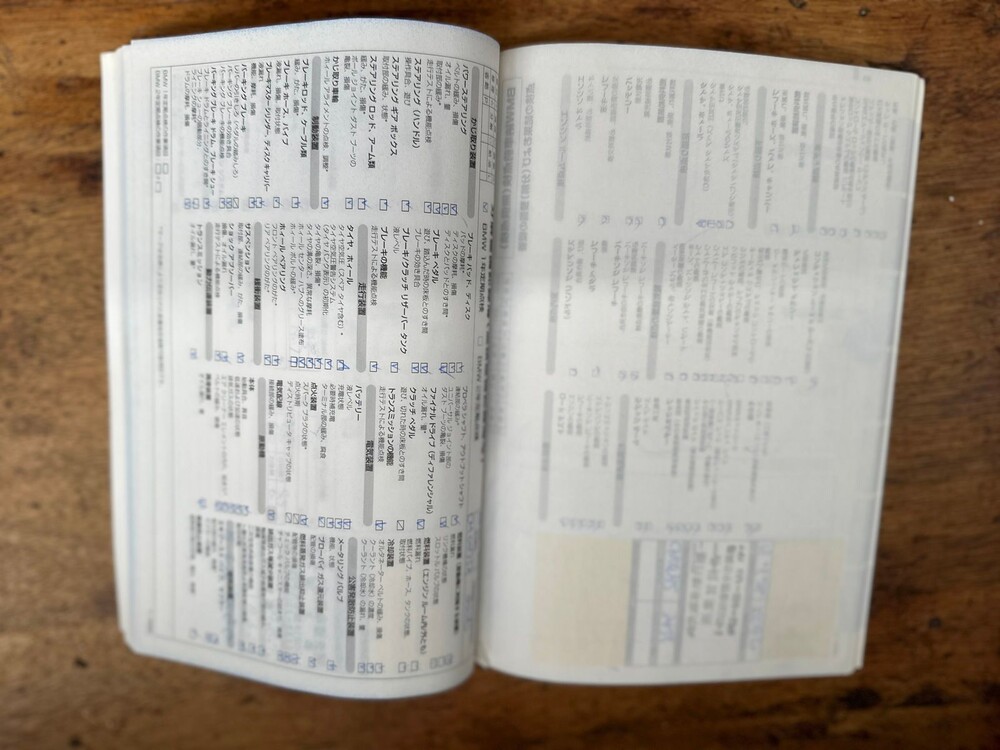 BMW 530i M-Sport Executive E60 5-Serie 258pk 2006 -Youngtimer-