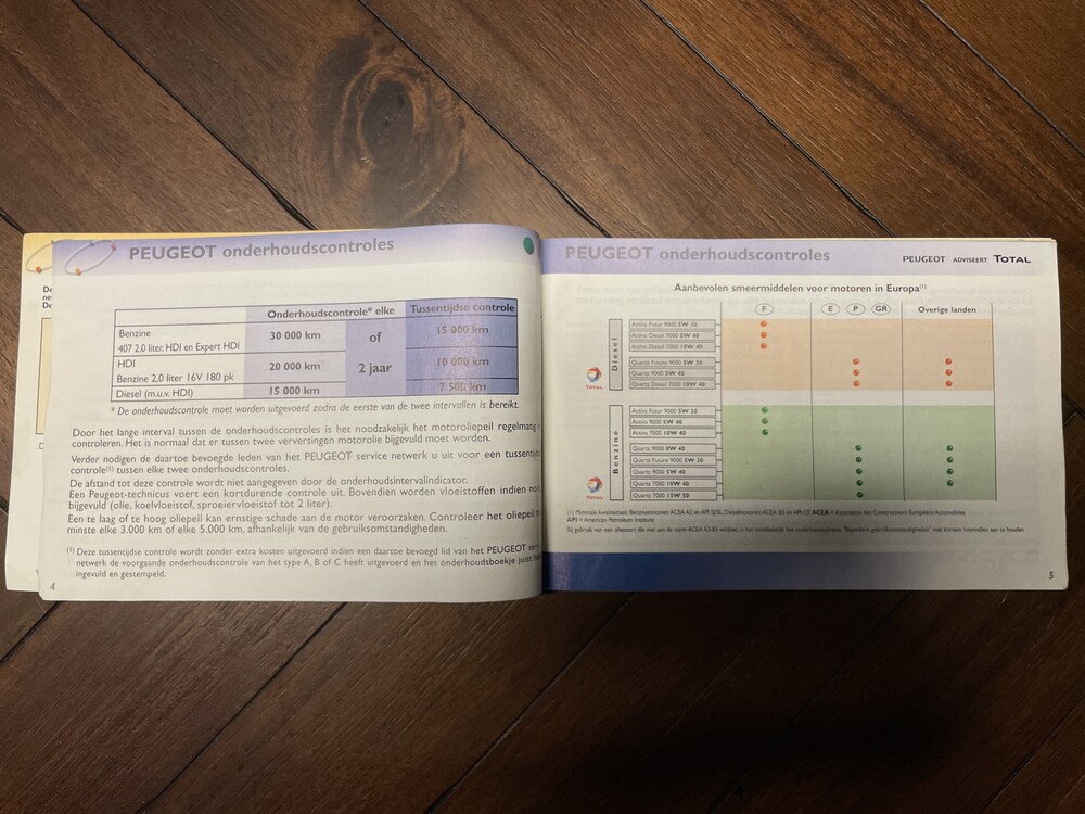 Peugeot 206 1.6-16V XS 109HP 2004, Orig. EN 81-PL-JR