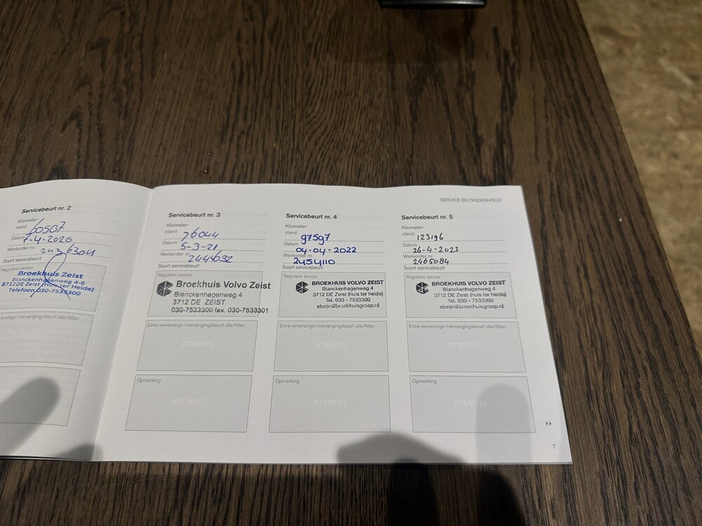 Volvo V60 2.0 D2 Polar+ Dynamic 120pk 2018 -Orig. NL-, SB-091-V