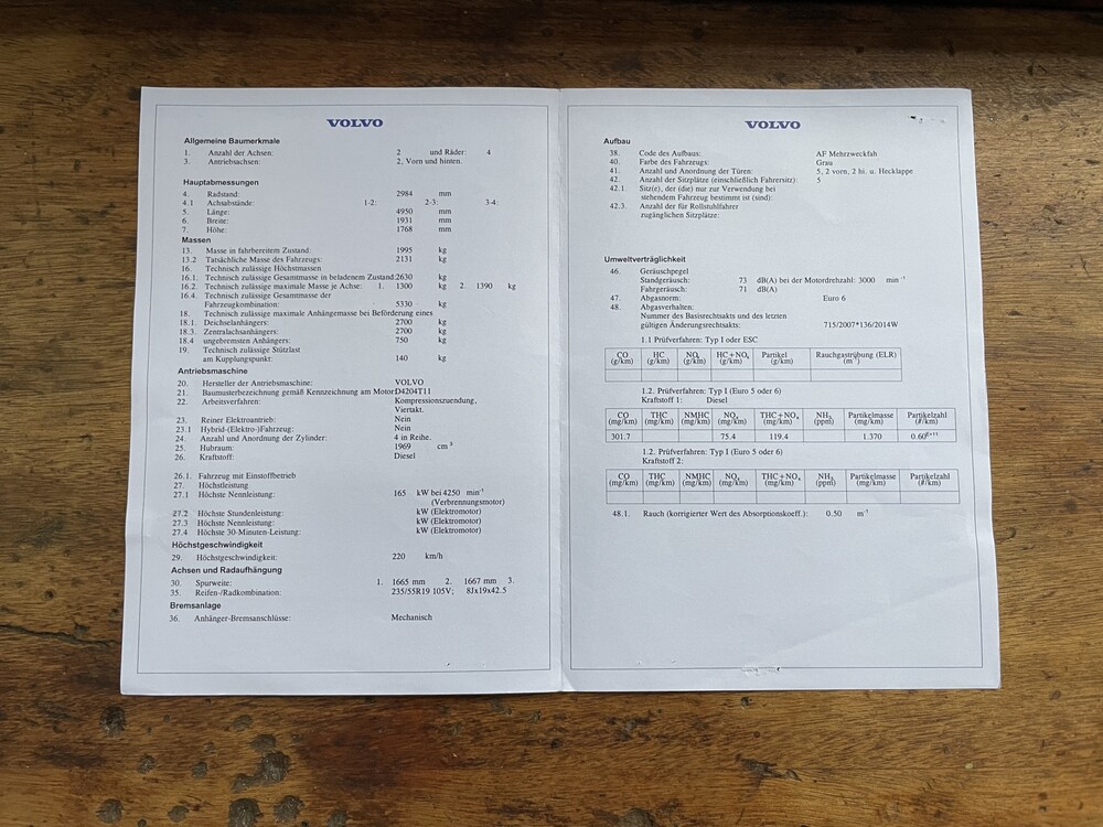 Volvo XC90 2.0 D5 AWD Momentum 224hp 2016, NN-328-G